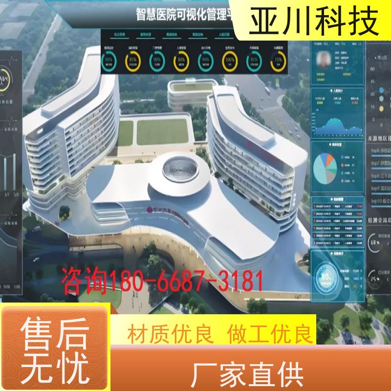 湖北AI赋能IBMS综合运维平台图形化人机界面展示开放数据结构，实现信息共享