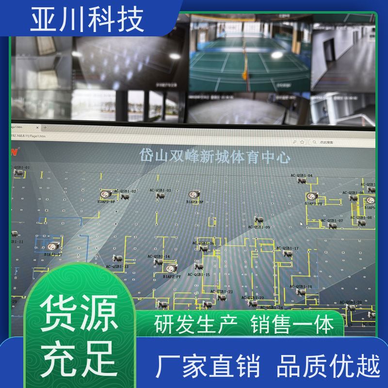 项目预算楼宇自控DDC系统+能碳管理平台+KNX智能照明系统湖北