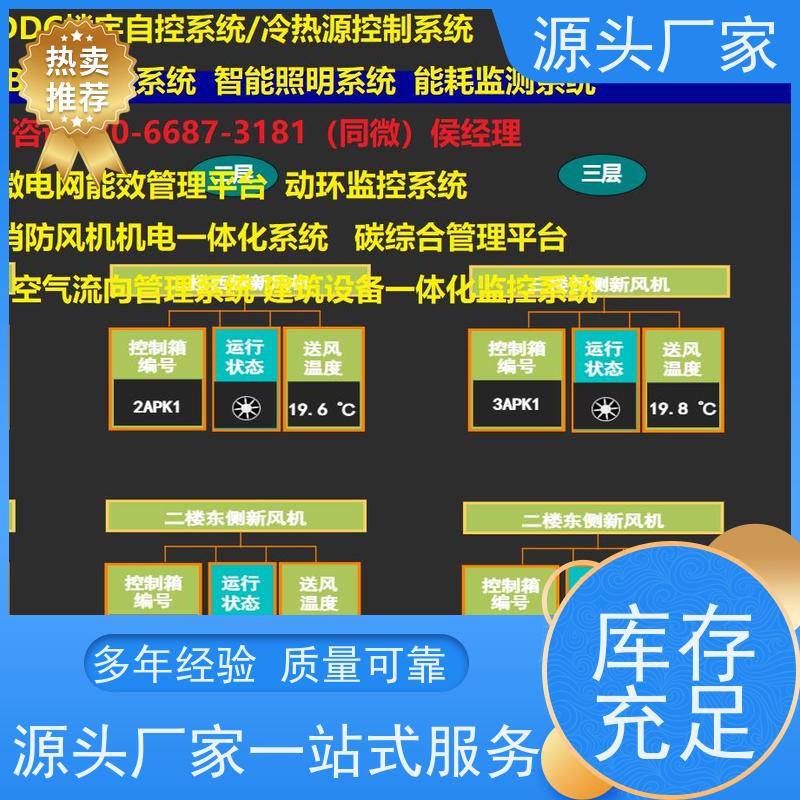 数据中心BA楼宇自控DDC+综合能源管理平台配置选型