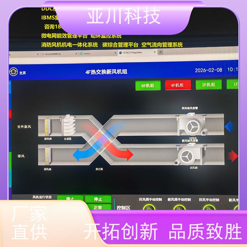 山东ibms集成管理平台多屏幕展示