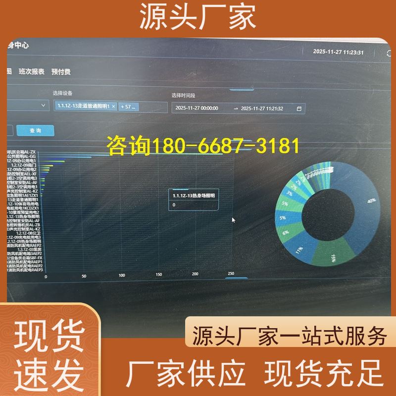 综合体楼宇自控DDC+碳综合管理平台