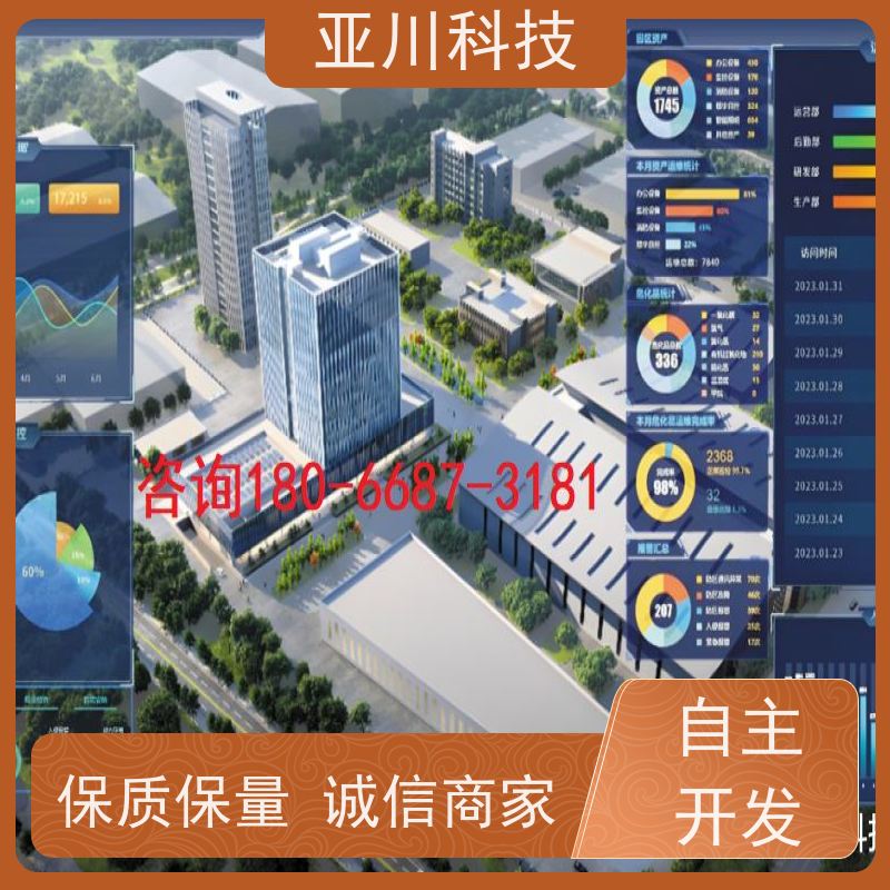 山东AI赋能IBMS系统集成多样化菜单导航设备维护,能耗分析管理