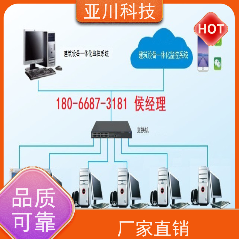体育中心vtk-a一体化控制器配置 