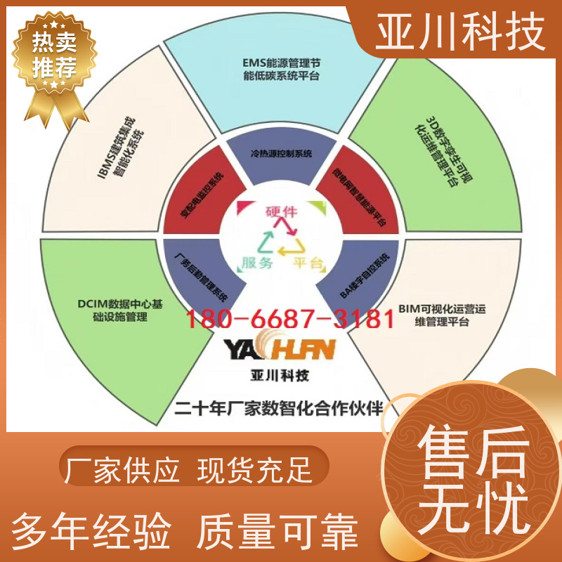 渭南ibms集成管理平台移动端应用