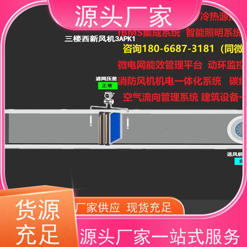 展览馆ip型ddc控制器+能碳管理平台20年厂家服务 