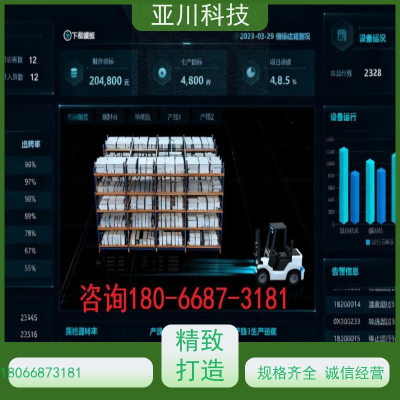 医院AI赋能IBMS系统集成安全管理