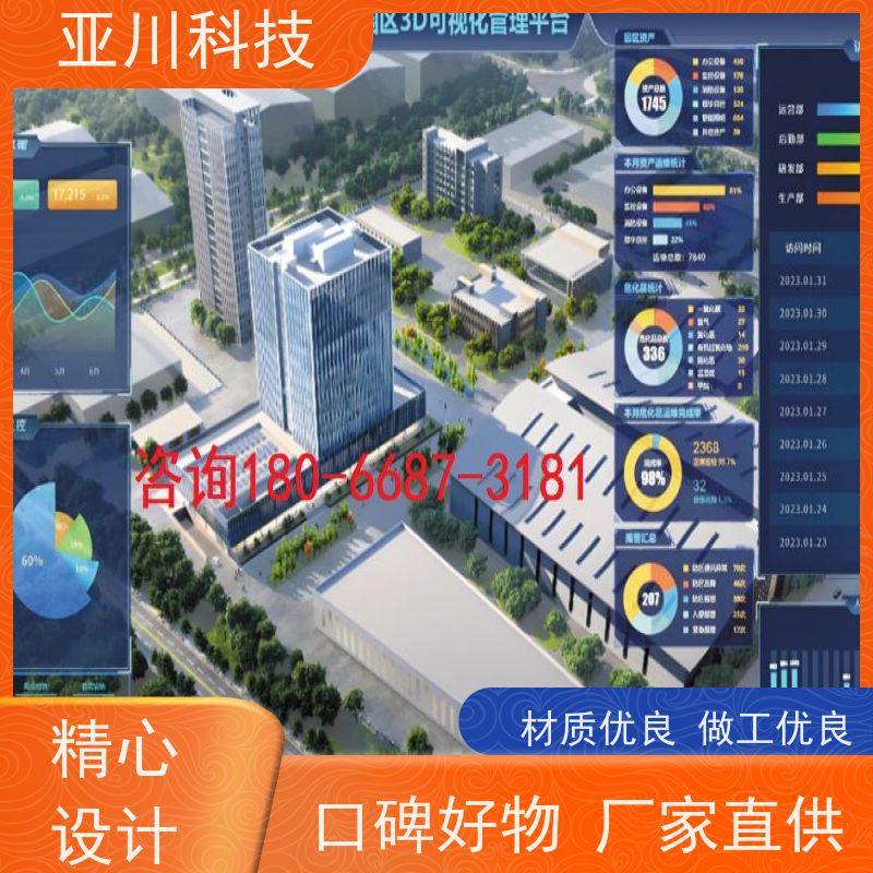 成都IBMS智能化集成系统3D可视化多样化菜单导航