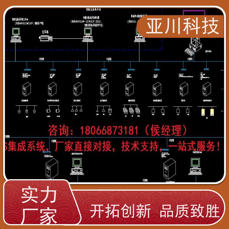 河北AI赋能IBMS综合运维平台图形化人机界面展示提高工作效率,节约运行成本