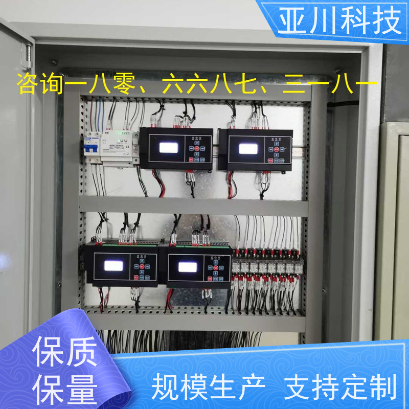 综合体技术方案AI+楼宇自控DDC系统+能耗检测系统+智能照明系统
