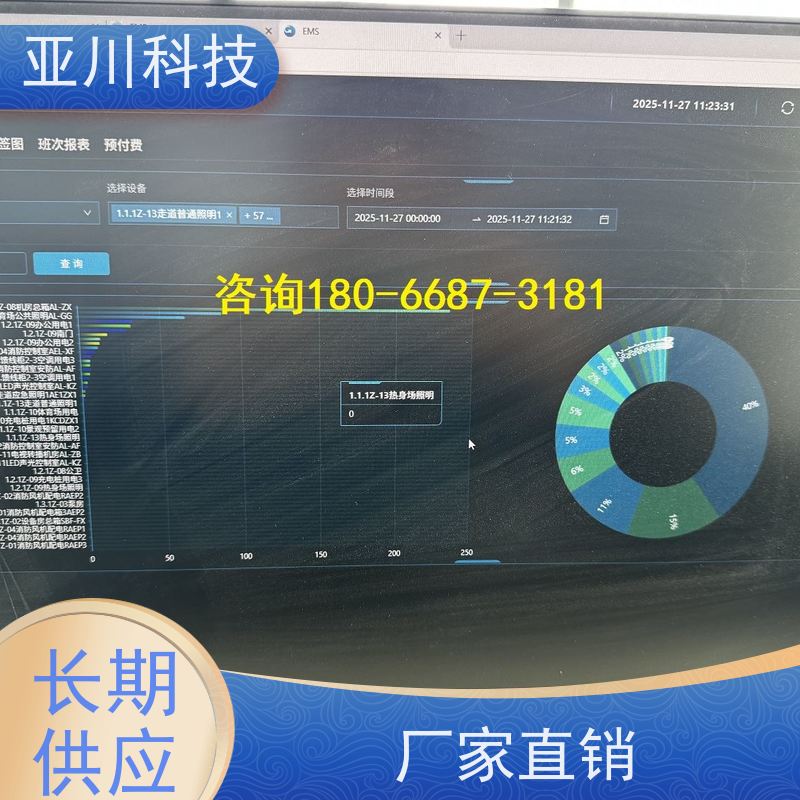 场馆LDN2000-A-GS-A给水泵控制器如何选厂家