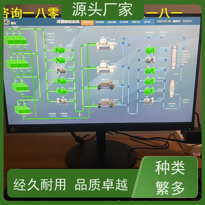 武汉BA楼宇自控DDC+能碳管理平台