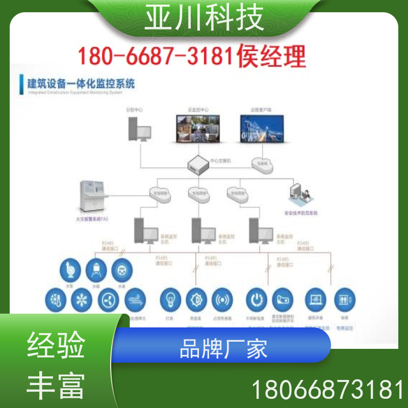 体育中心vtk-a一体化控制器怎么接线