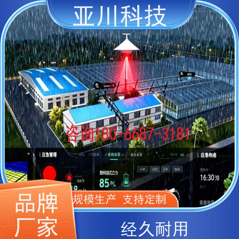 厂房AI赋能IBMS集成系统领导驾驶舱