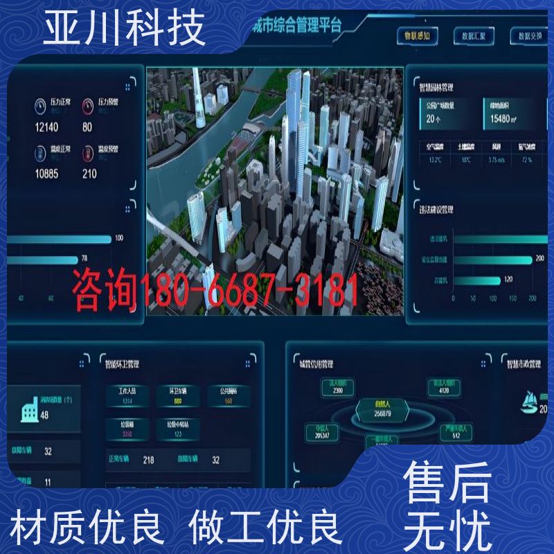 武汉AI赋能IBMS楼宇集成化系统报表管理