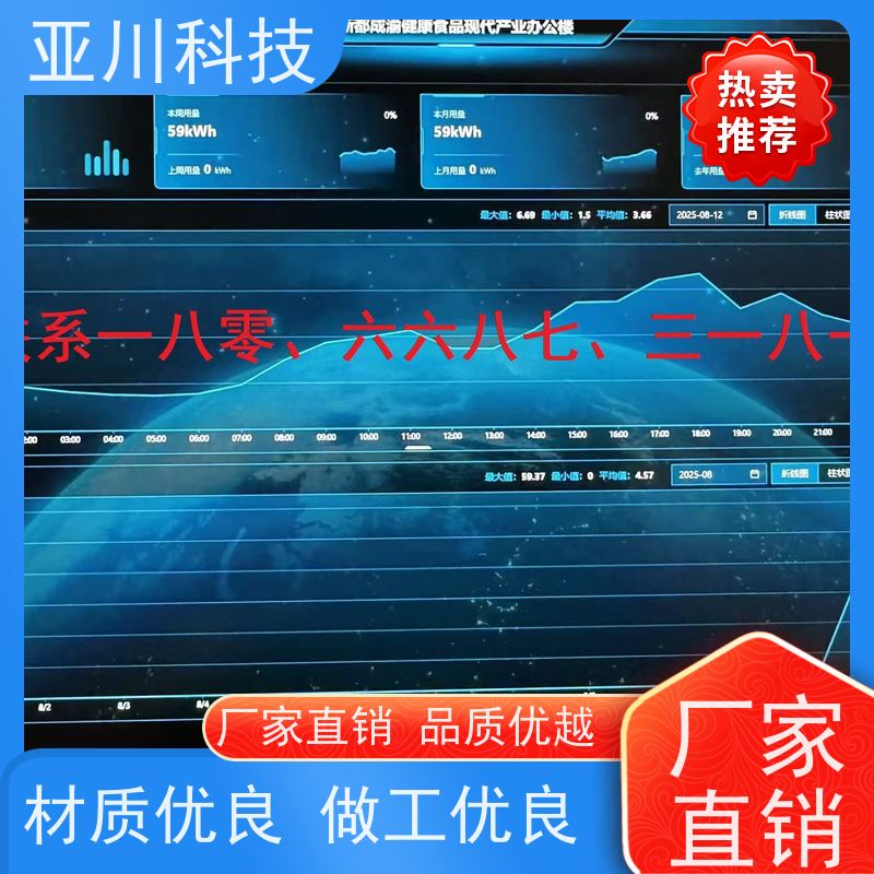 楼宇自控DDC系统+能碳管理平台+KNX智能照明系统新疆