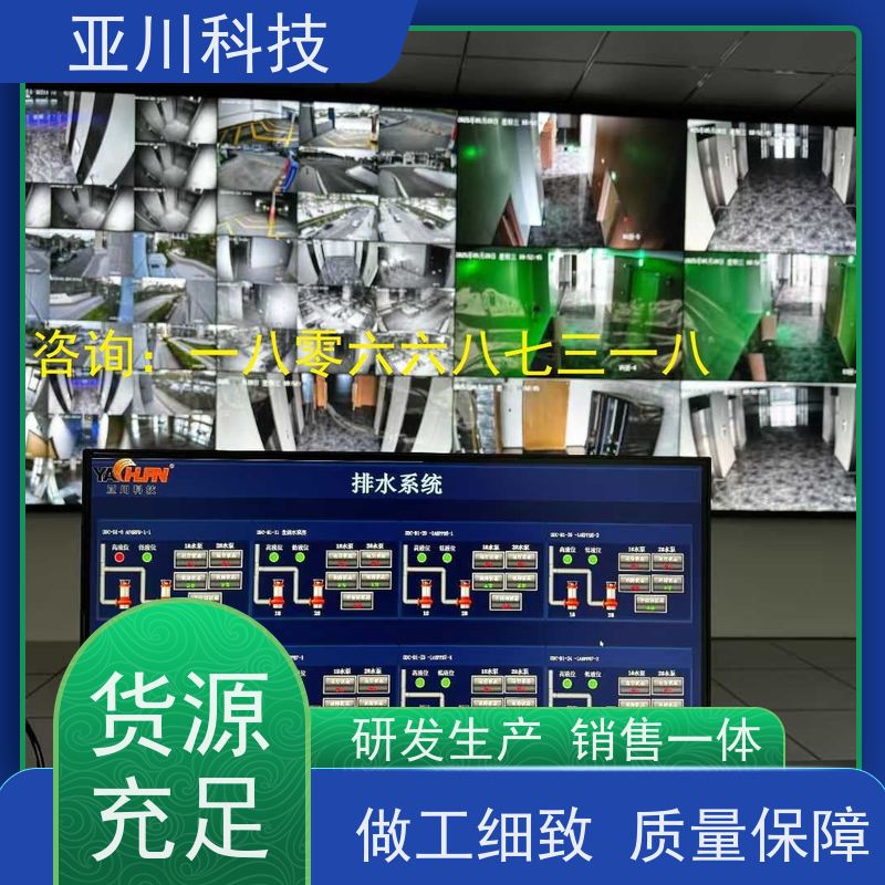 BAS楼宇自控+能碳管理平台技术成熟项目预算