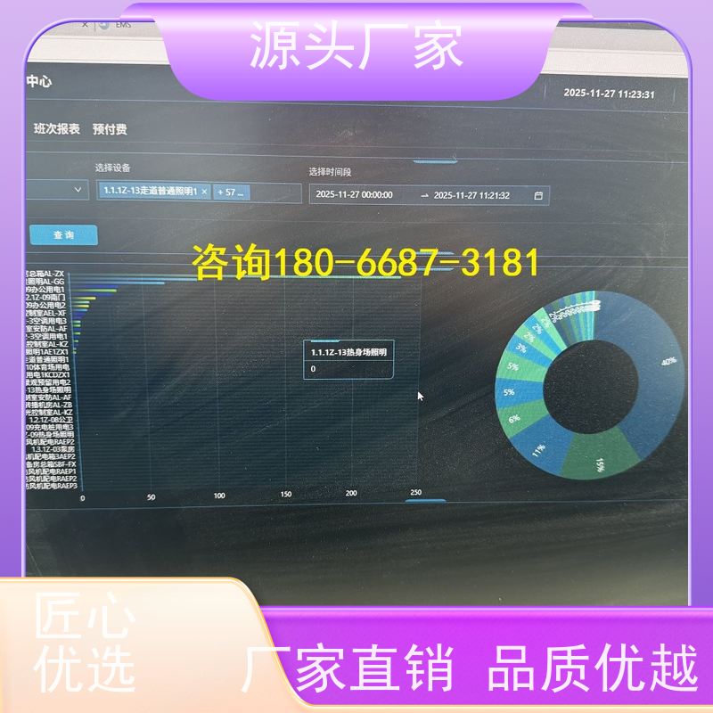 四川DDC楼宇自控+动环监控系统
