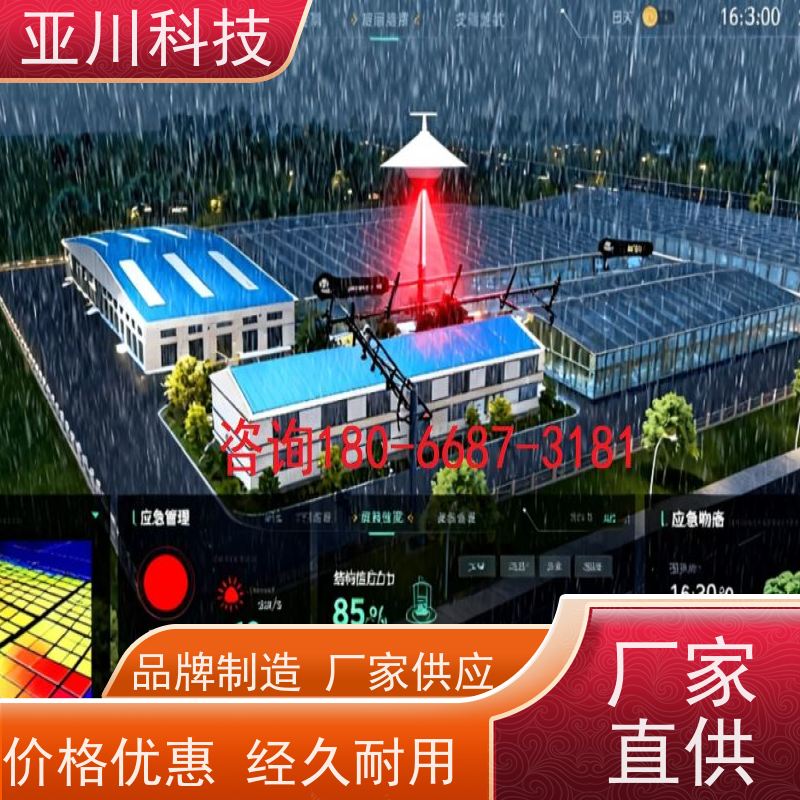 综合体AI赋能IBMS系统集成移动端应用