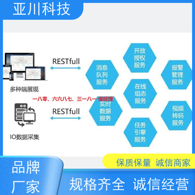 保定AI赋能IBMS集成系统开放数据结构，实现信息共享