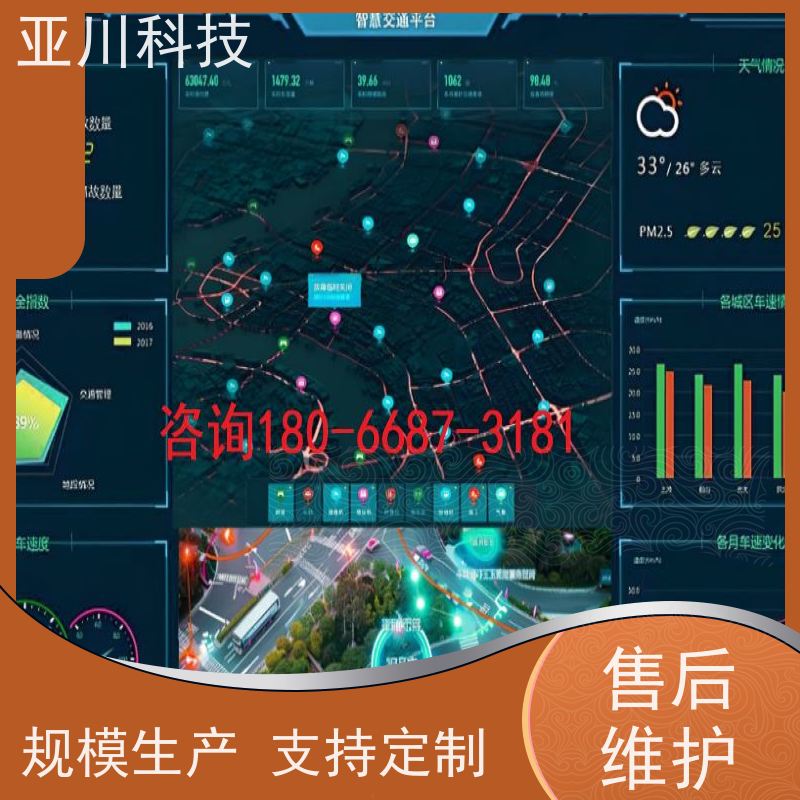 河北ibms集成管理平台移动端应用