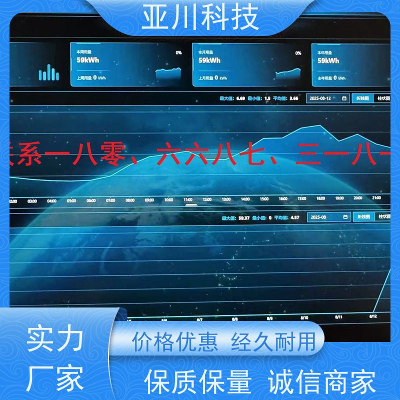资质齐全项目支持黑龙江BAS楼宇自控+能碳管理平台