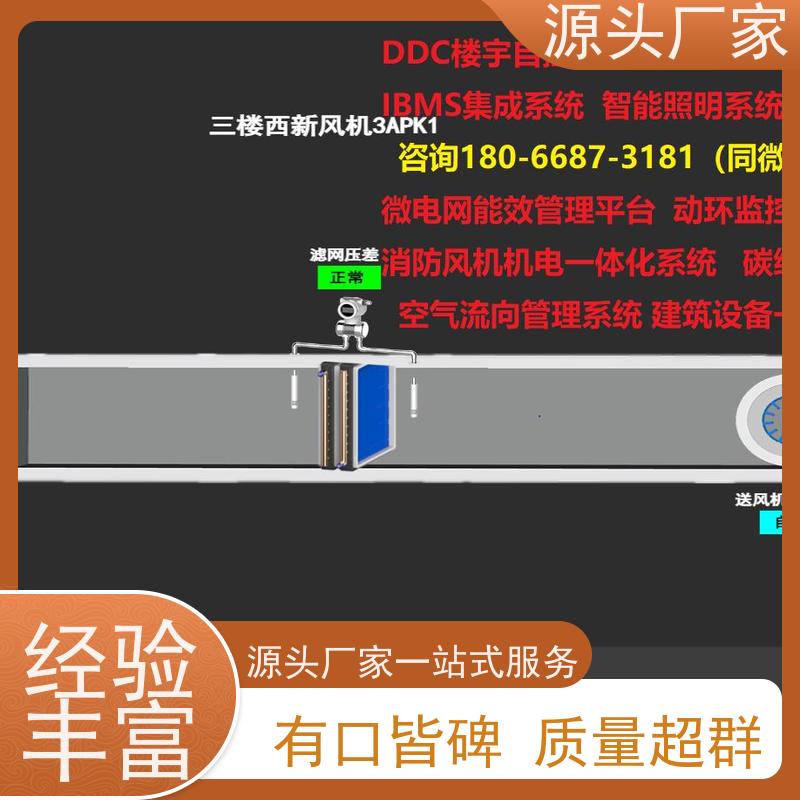  陕西楼宇自控DDC控制器/控制箱+能碳管理平台生产厂家