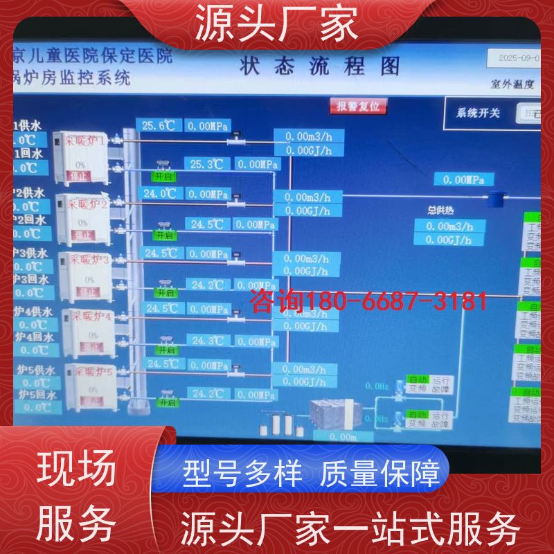  办公楼DDC楼宇自控+冷热源控制系统现场沟通