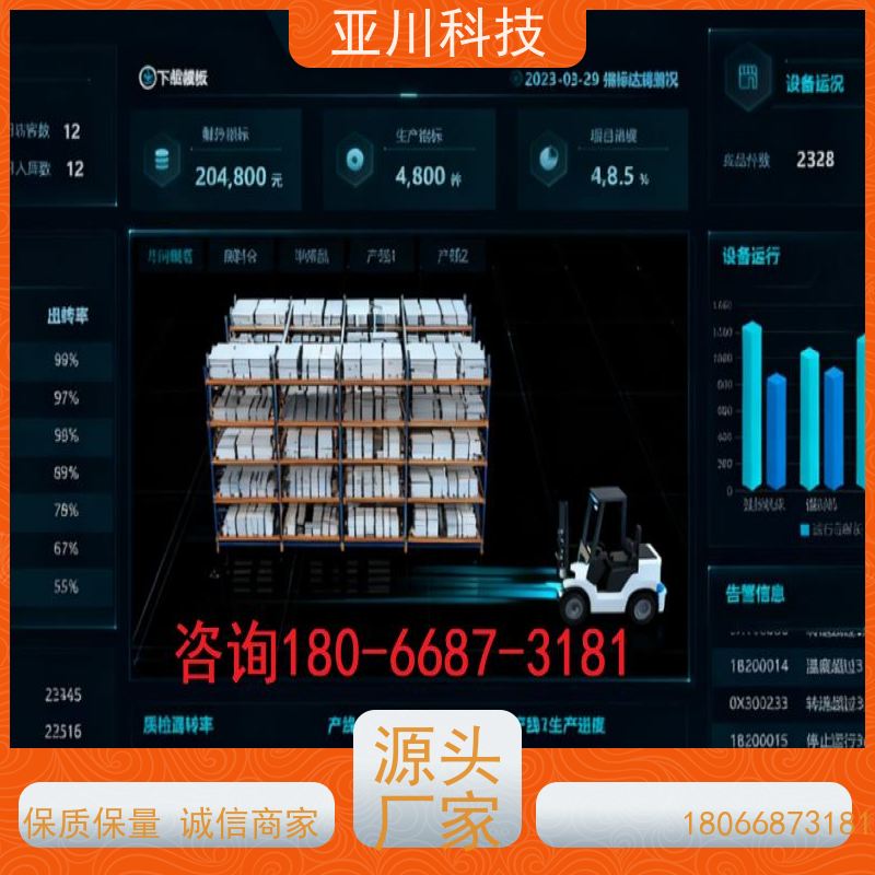 榆林ibms集成管理平台领导驾驶舱对各个机电子系统统一监视、控制和管理