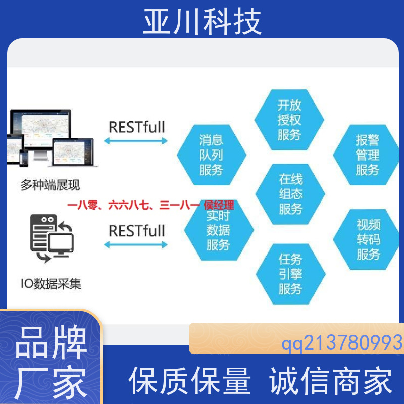 宝鸡ibms智能化集成系统与三维建模