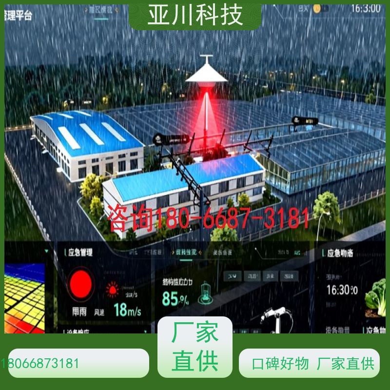 西安AI赋能IBMS综合运维平台报表管理