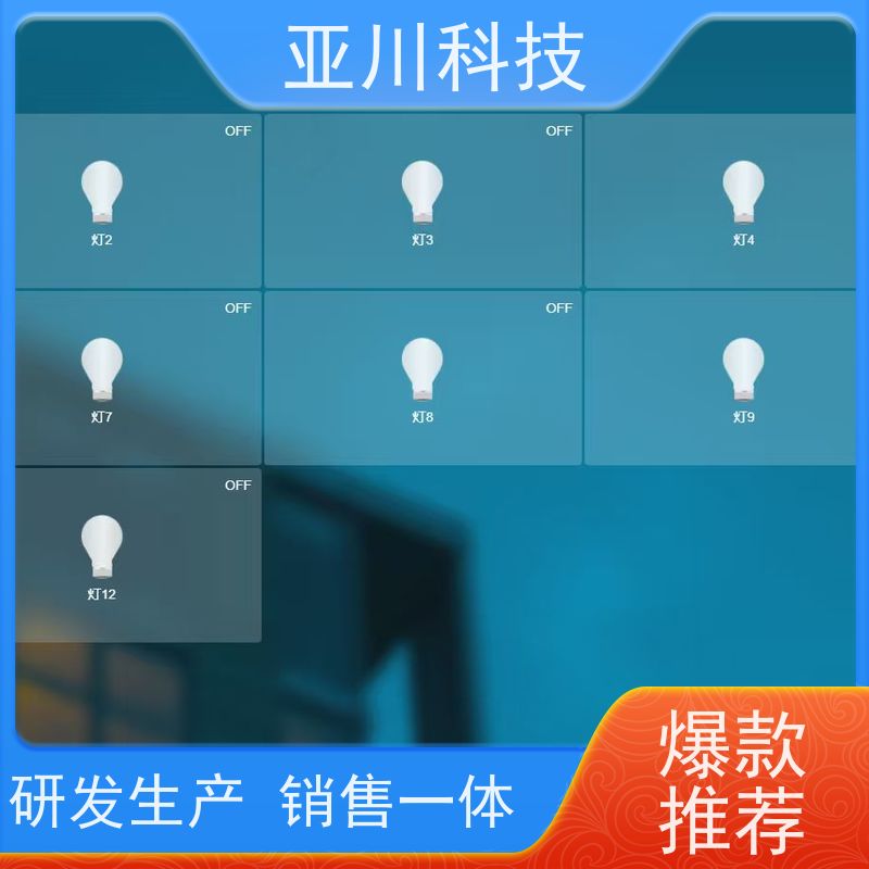 BAS楼宇自控+能碳管理平台办公楼20年研发项目预算