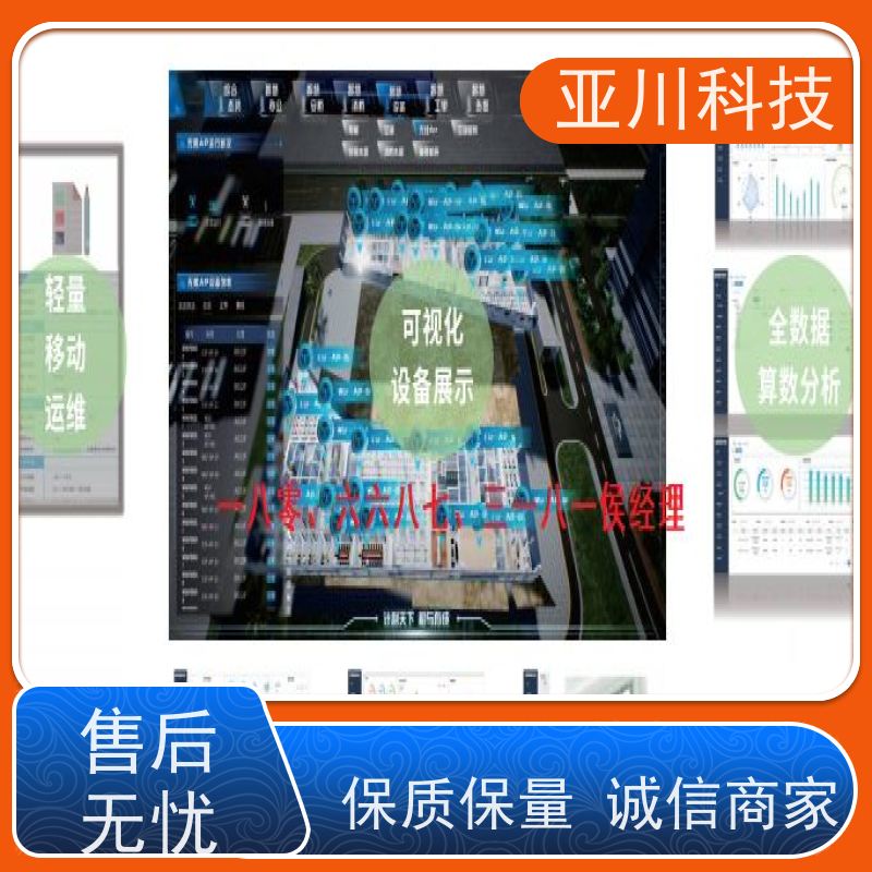 厂房ibms集成管理平台图形化人机界面展示