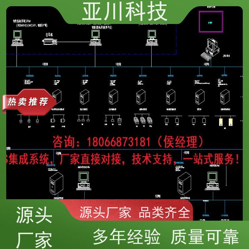 产业园楼宇集成化系统ibms多屏幕展示提高工作效率,节约运行成本