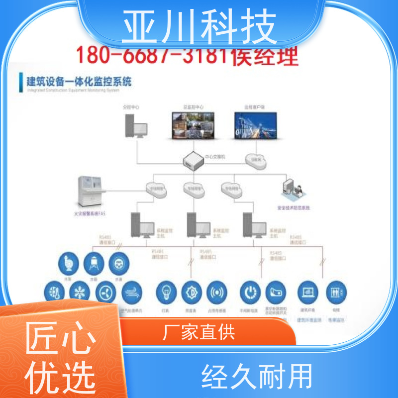 上海LDN2000-A-GS-A控制单元怎么选型 