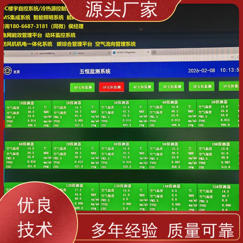 体育中心楼宇DDC自控系统+ibms智能化集成