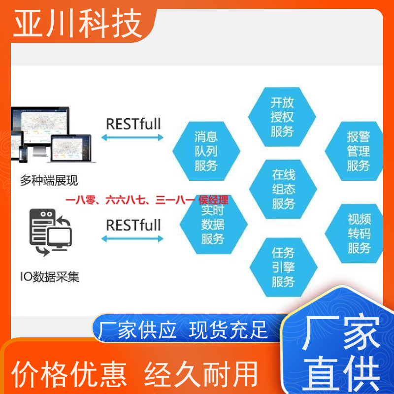 山东AI赋能IBMS系统集成运维知识库管理