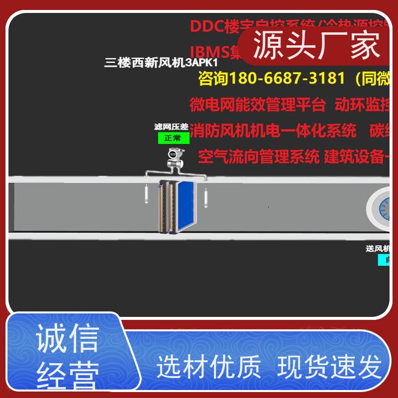 青岛BA系统+能碳管理平台