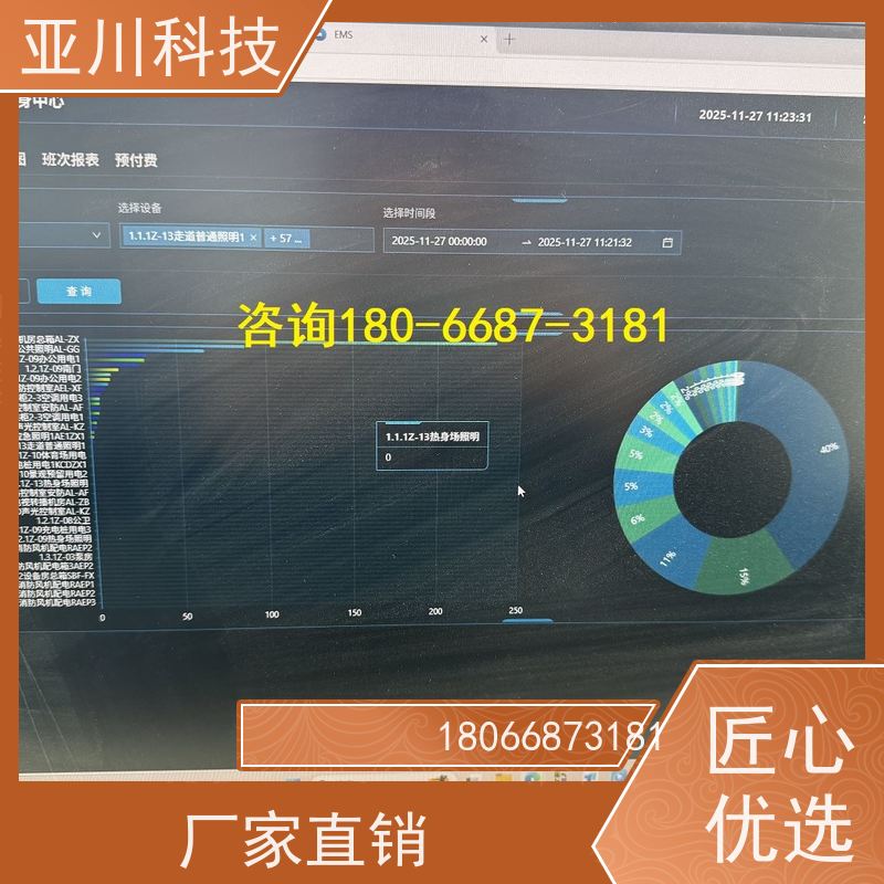 陕西LDN2000一体化终端优势 