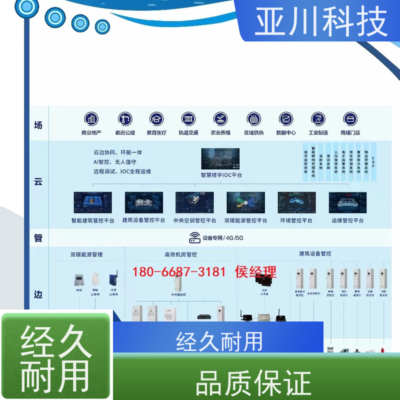 办公楼LDN2000系列控制箱/柜项目应用