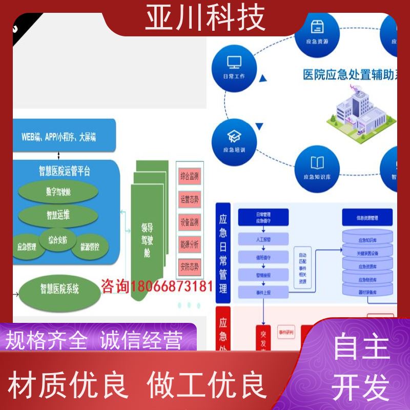 体育中心AI赋能IBMS综合运维平台可视化管理提高工作效率，节约运行成本
