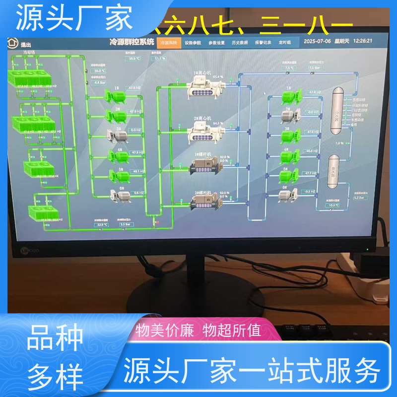 湖北DDC楼宇自控+碳综合管理平台