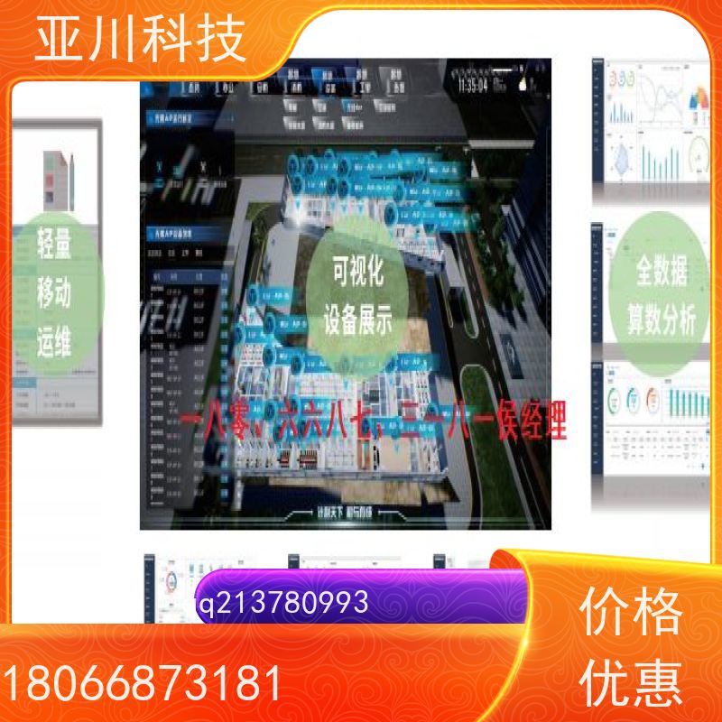 成都AI赋能IBMS综合运维平台设备管理