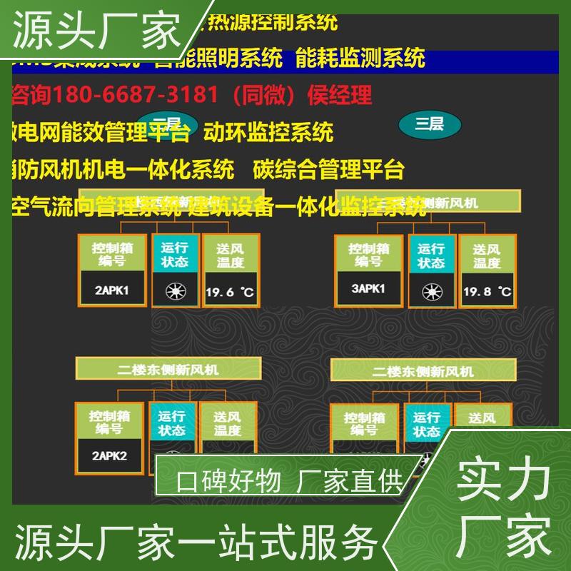 河北DDC直接输入数字控制器+碳综合管理平台