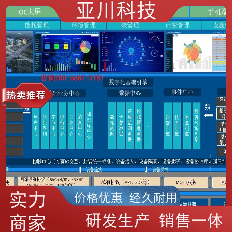 技术成熟项目支持综合体BAS楼宇自控+能碳管理平台