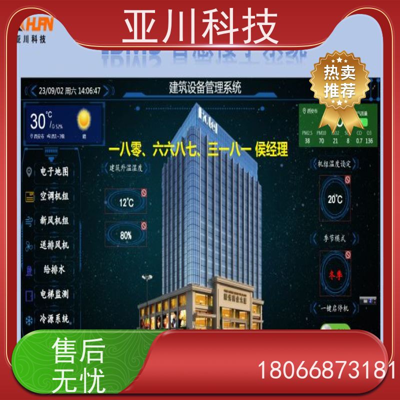 榆林ibms数字孪生与集成管理联动预案开放数据结构，实现信息共享