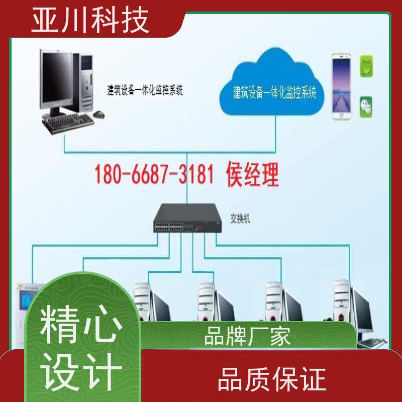  vtk-b节能控制器哪家做的好 