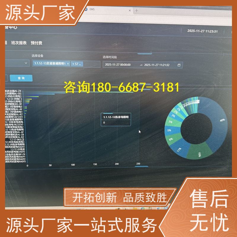 安徽楼宇自控DDC系统及ddc控制器+ems微电网管理平台