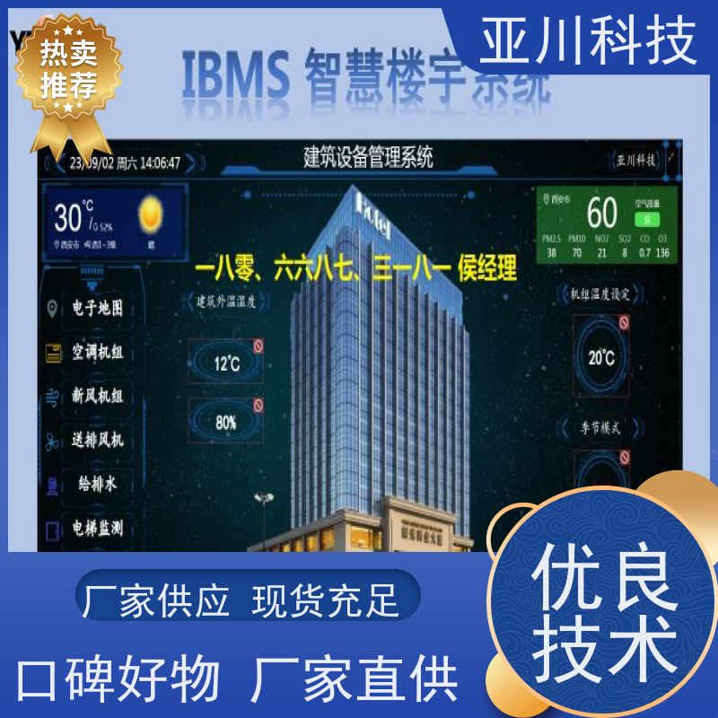 厂房AI赋能IBMS集成系统多屏幕展示