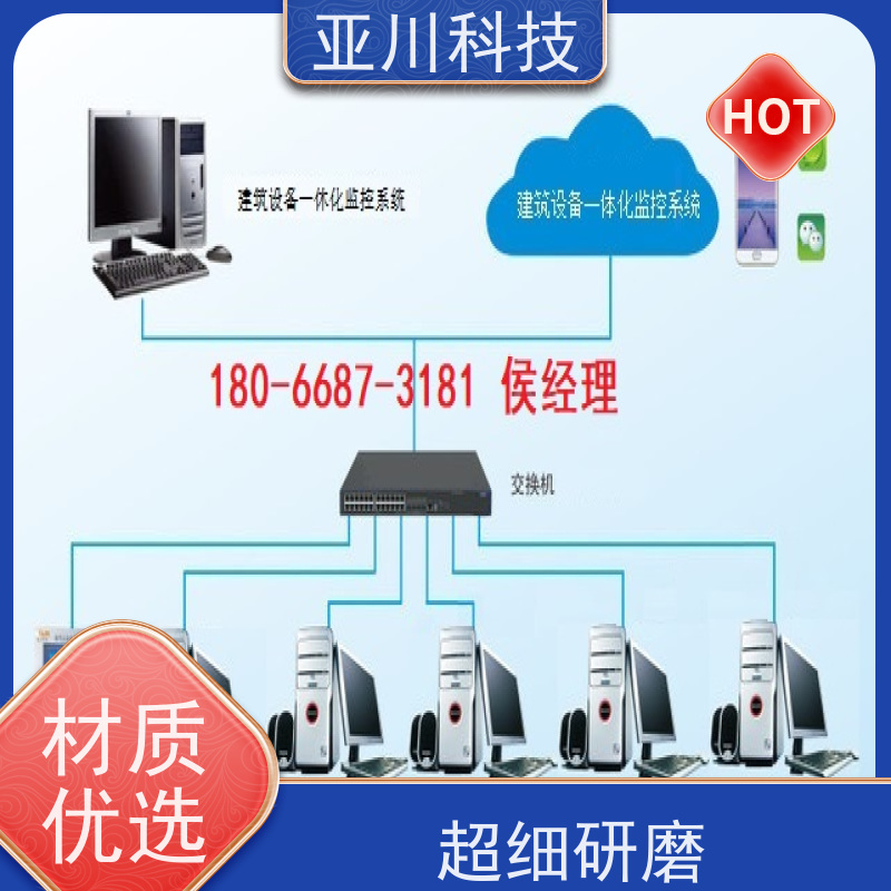 山东LDN2000-A-KT-A空调节能控制器怎么配置 