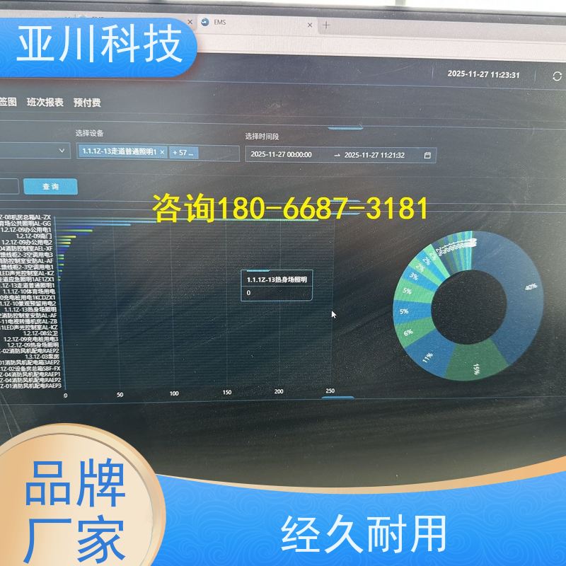 医疗中心LDN2000-A-XS-A循环水泵控制器哪家做的好 